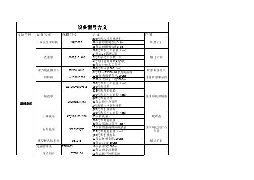 设备型号含义