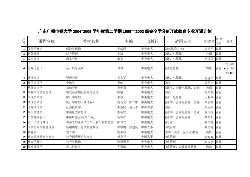 广东广播电视大学2004-2005学年度第二学期1999--2002级...