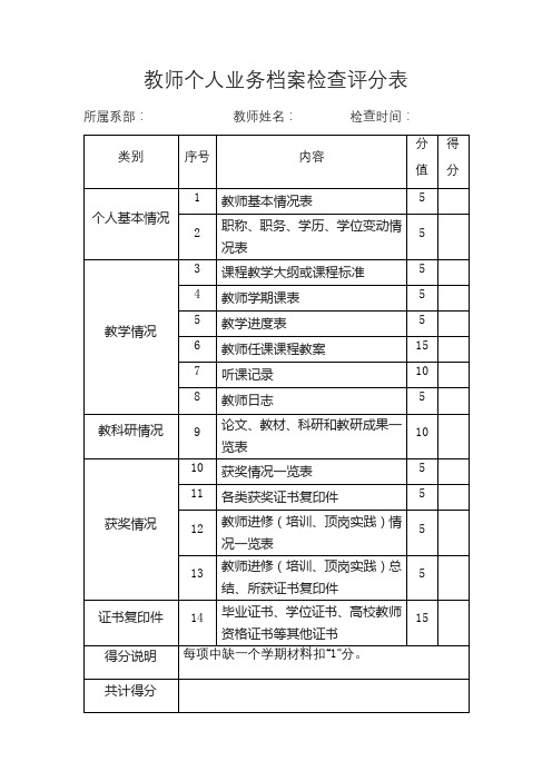 教师个人业务档案检查评分表【模板】