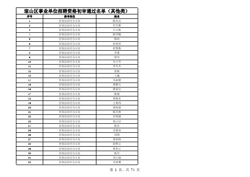 资格初审通过(其他类)