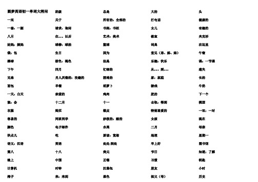 2013年新版新目标英语七年级上册单词表