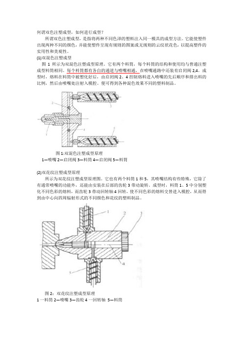 注塑成型-双色注塑介绍