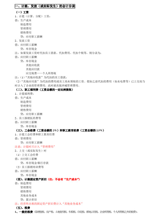 计提和发生、结转的会计分录