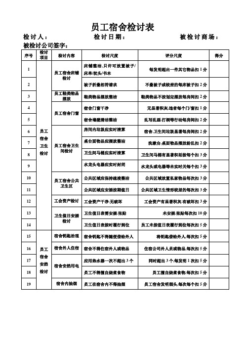 员工宿舍检查表