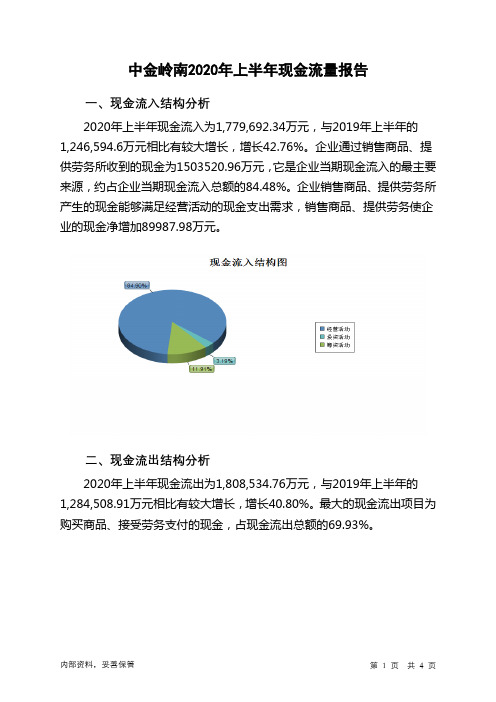 中金岭南2020年上半年现金流量报告