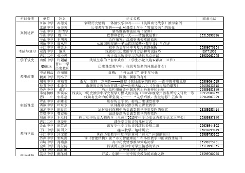 参与汇编的文章目录