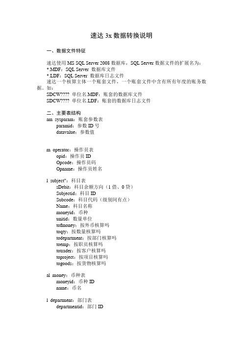 保会通财务软件接收速达3x数据转换说明