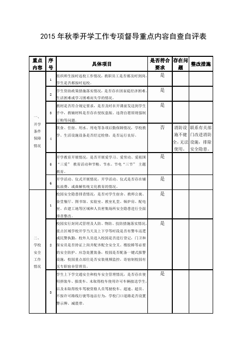 春季开学工作专项督导学校检查表