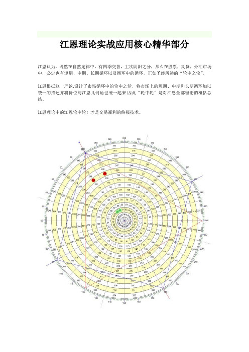 江恩理论实战应用核心精华部分【范本模板】