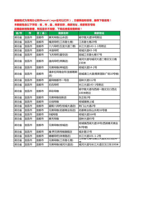 2020新版湖北省宜昌市宜都市网吧工商企业公司商家名录名单黄页联系电话号码地址大全22家