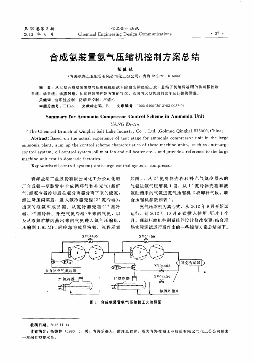 合成氨装置氨气压缩机控制方案总结