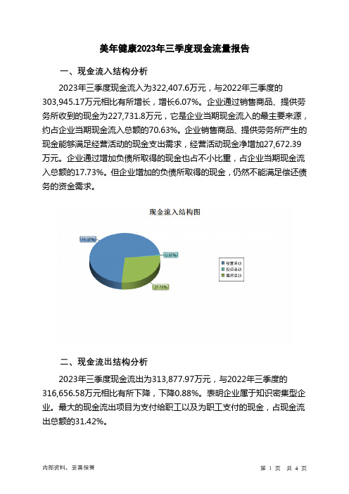 002044美年健康2023年三季度现金流量报告