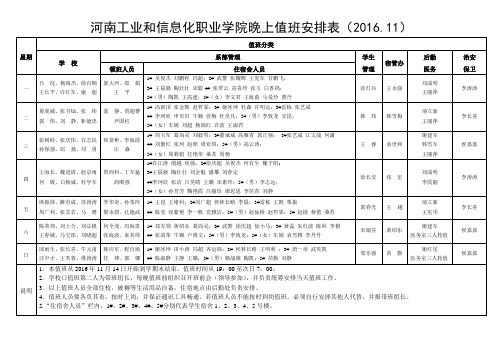 河南工业和信息化职业学院晚上值班安排表(2016.11)