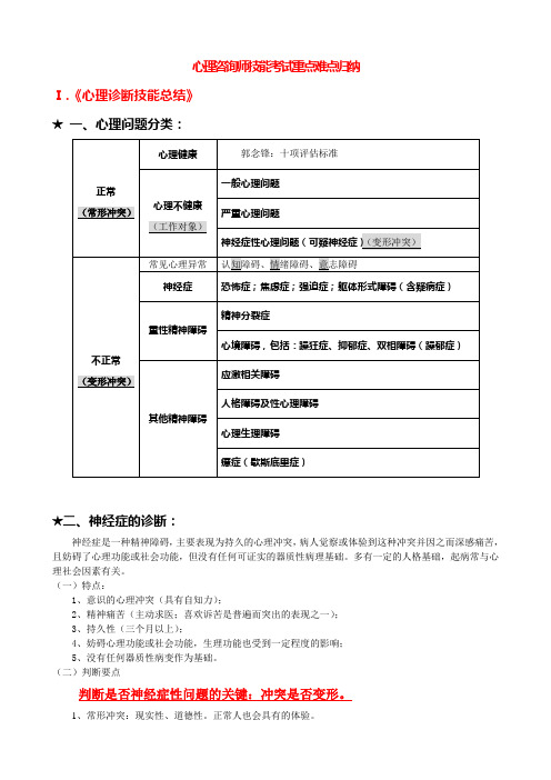 国家心理咨询师考试二级通关必备秘籍心理咨询师(三级)技能考试重点难点归纳(版)