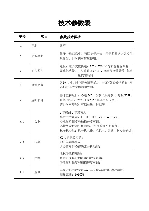 监护仪技术参数