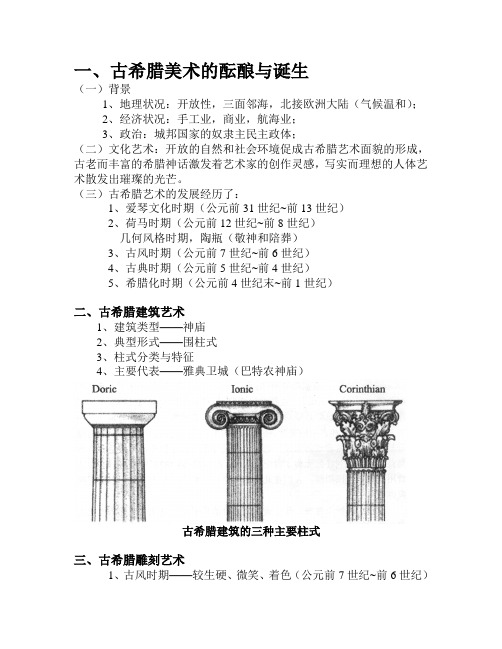 外国美术史古希腊笔记