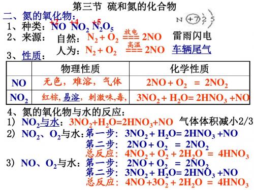 氮的氧化物溶于水计算