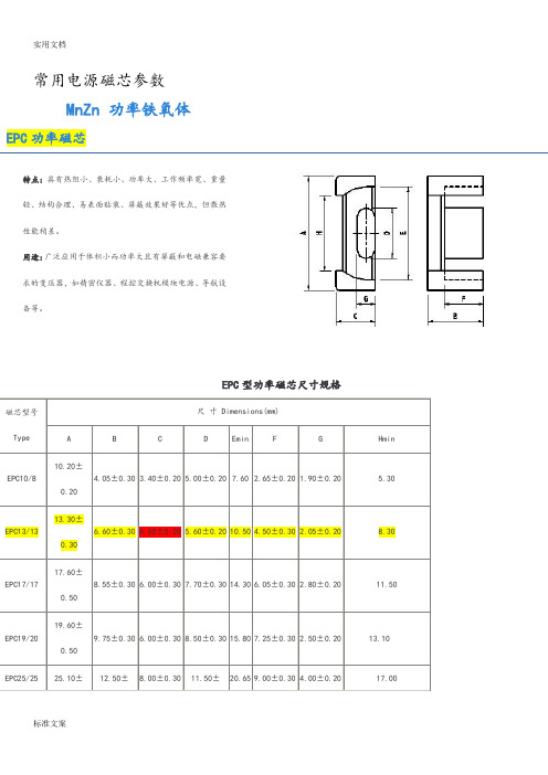 电源磁芯尺寸功率全参数