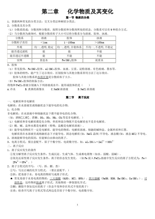 人教版 高中 必修一第二章知识点