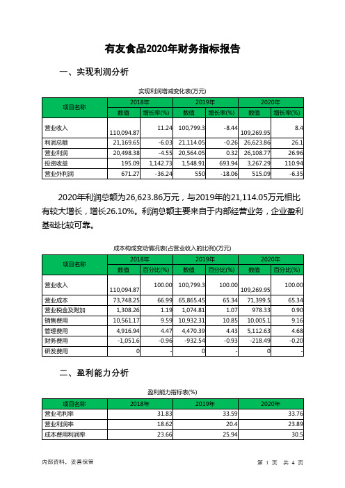 有友食品2020年财务指标报告