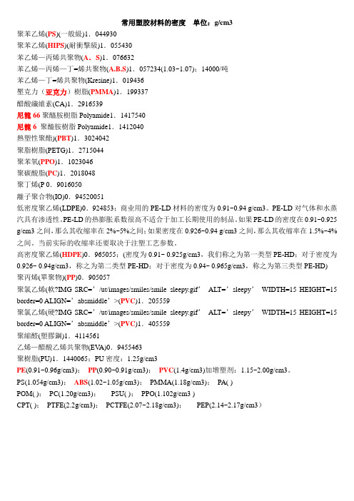 常用塑胶材料的密度  单位