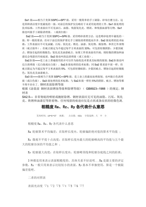 钢板表面清理Sa1级.