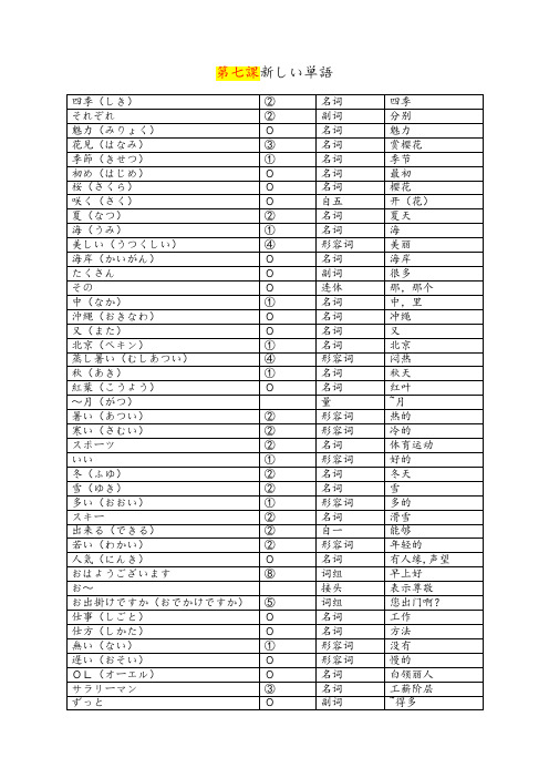 新世纪日本语教程初级 第七课新しい単语