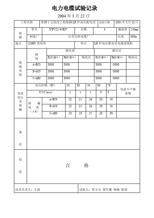 电力电缆试验记录