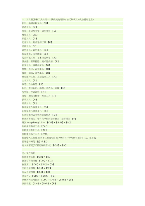 PS cs系列快捷键大全 分享给每一个PS爱好者