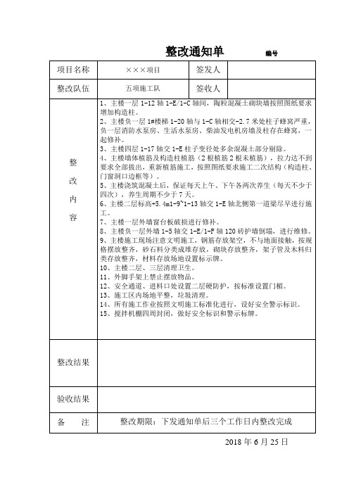 安全质量整改通知单