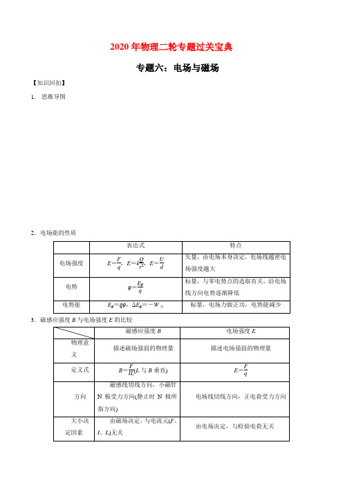 2020年高考物理二轮提分攻略专题06 电场与磁场