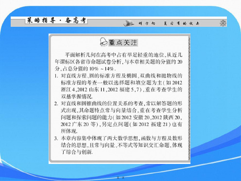高中数学--直线的倾斜角与斜率直线方程