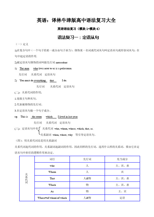 英语：译林牛津版高中语法复习大全.doc