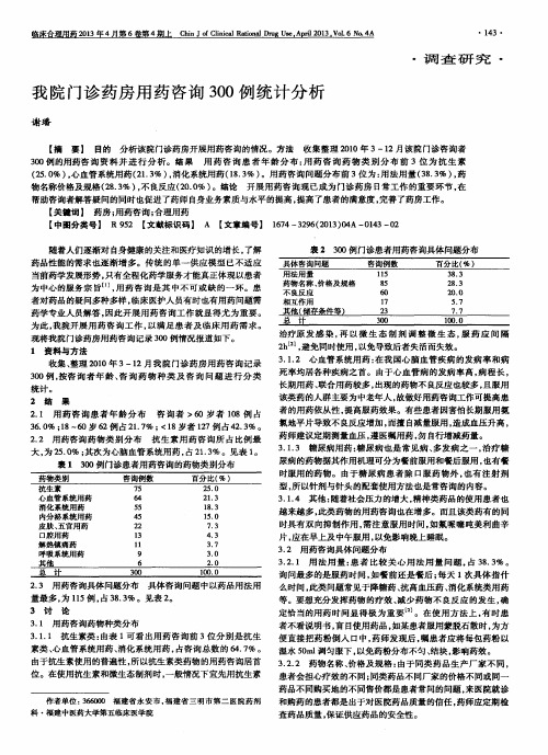 我院门诊药房用药咨询300例统计分析