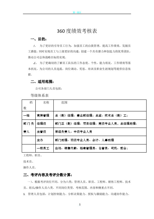 公司各个岗位360度考核表