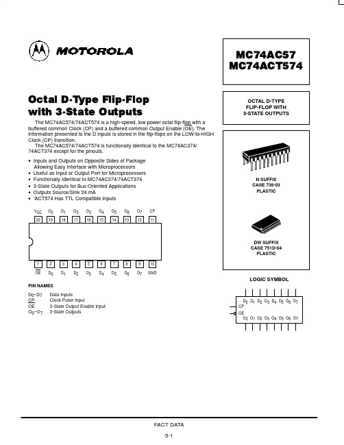 MC74ACT574DW中文资料