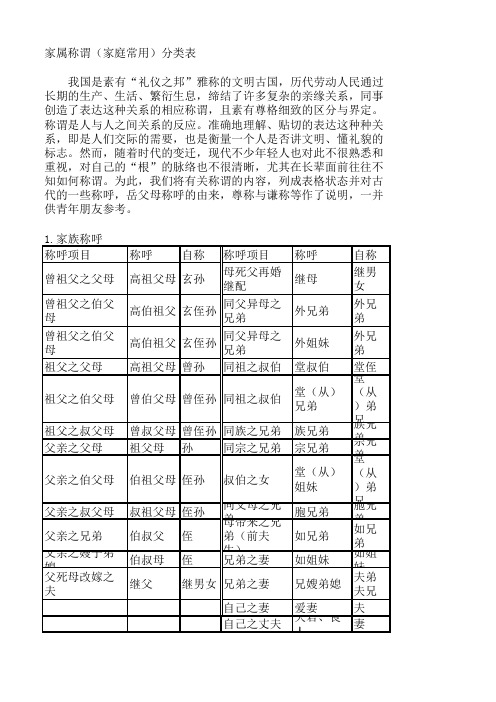 家属称谓(家庭常用)分类表