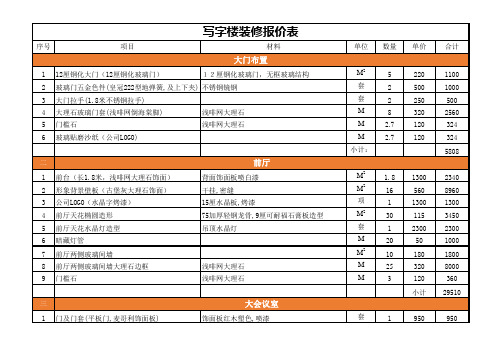 Excel表格模板：写字楼装修装潢报价(预算表)