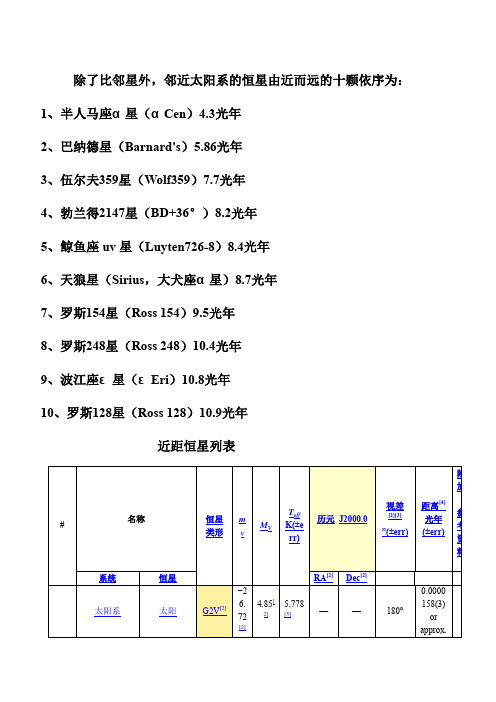 近距恒星列表