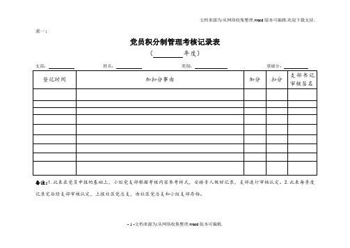 党员积分制考核表格