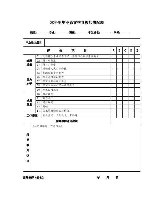 0mxt-本科生毕业论文指导教师情况表