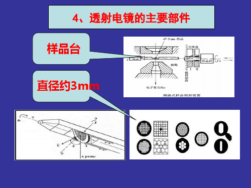 材料方法-第5章-TEM-2(2010)