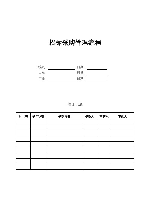 招标采购管理流程