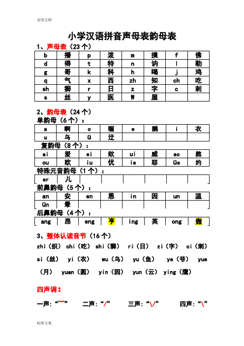 汉语拼音最全组合