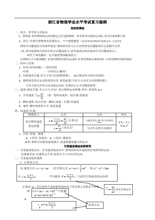 浙江省物理学业水平考试复习提纲