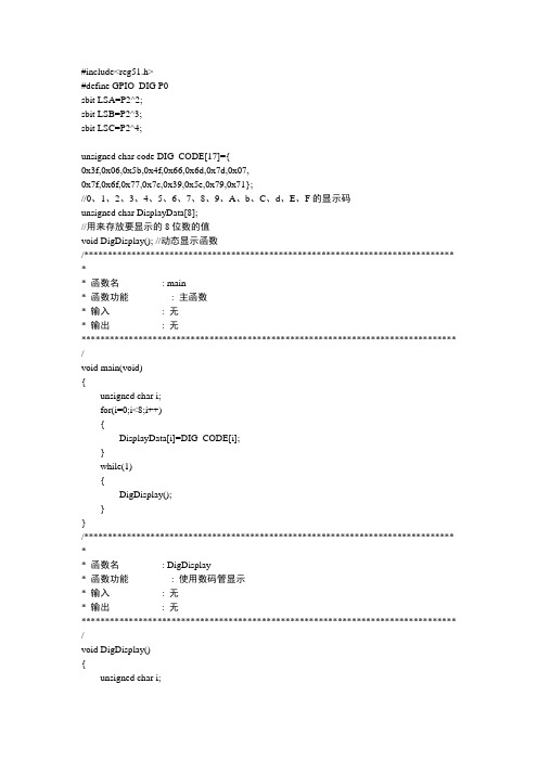 51单片机应用程序大全