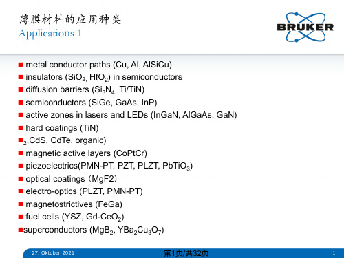 粉末衍射简介及常见问题标准版PPT