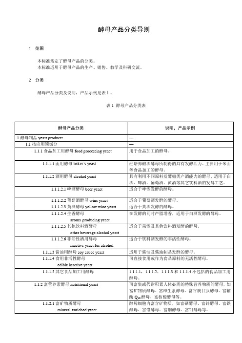 酵母产品分类导则