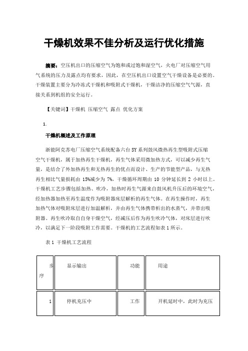 干燥机效果不佳分析及运行优化措施