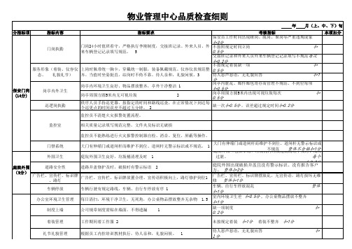 物业管理中心品质检查细则